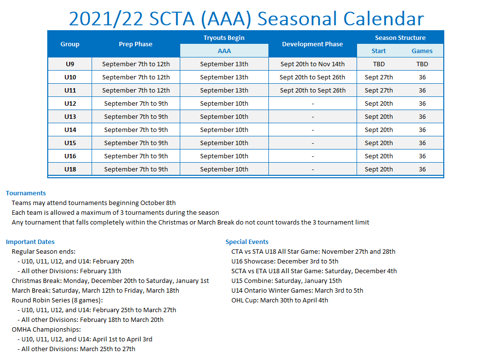 SCTA Seasonal Calendar