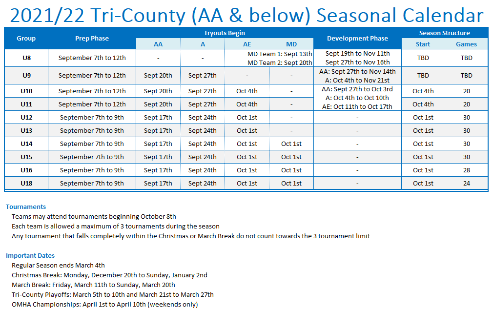 Tri-County Seasonal Calendar